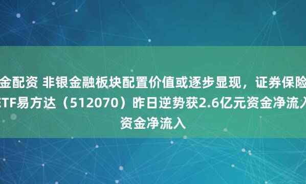 金配资 非银金融板块配置价值或逐步显现，证券保险ETF易方达（512070）昨日逆势获2.6亿元资金净流入